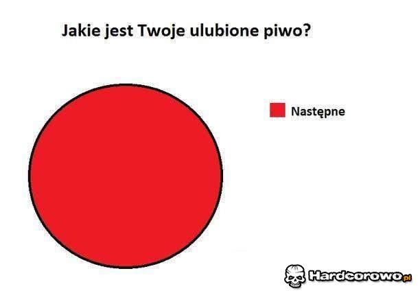 Ulubione piwo - 1