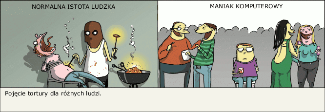 Pojęcie tortury - 1