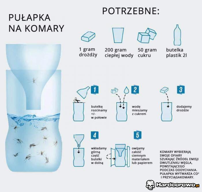 Pułapka na komary - 1