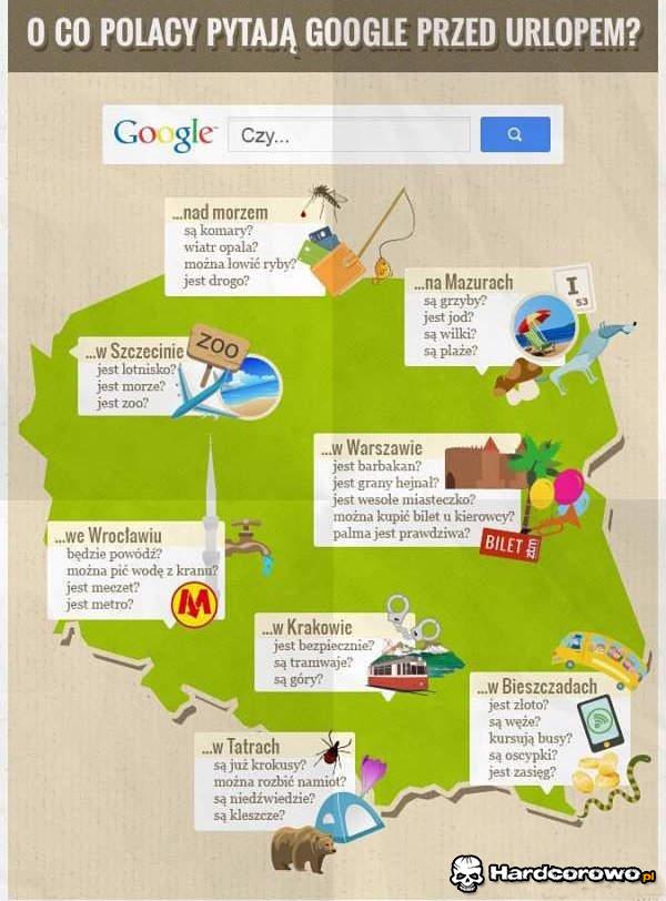 O co Polacy pytają  Google przed urlopem - 1