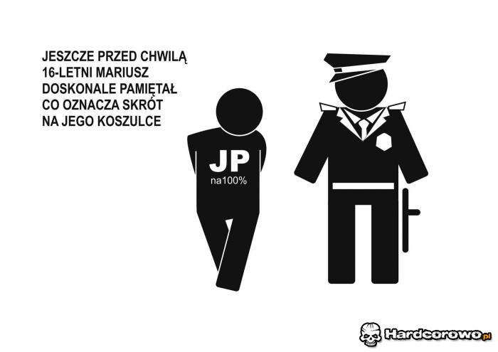 Skrót na koszulce - 1