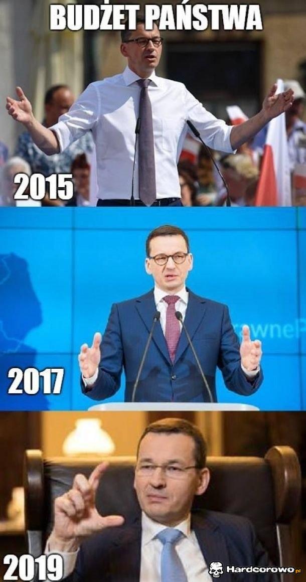 Budżet państwa - 1