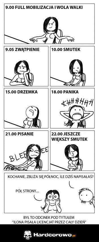 Pisanie licencjatu - 1