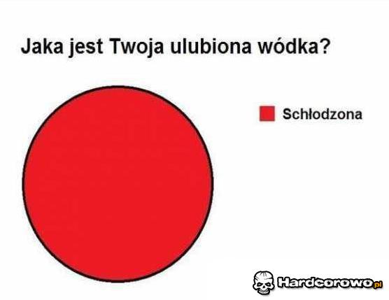 Ulubiona wódka - 1