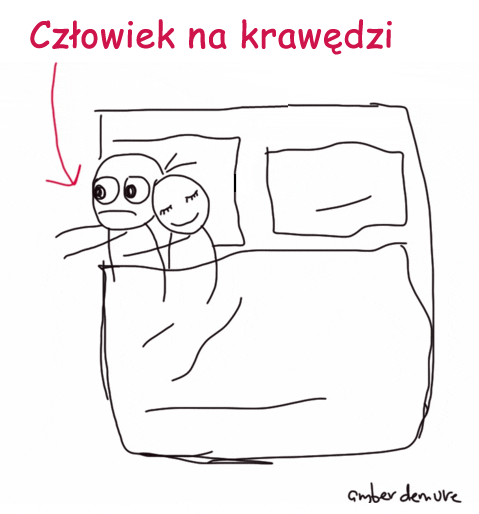 Człowiek - 1