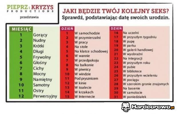 Jaki będzie Twój kolejny seks? - 1