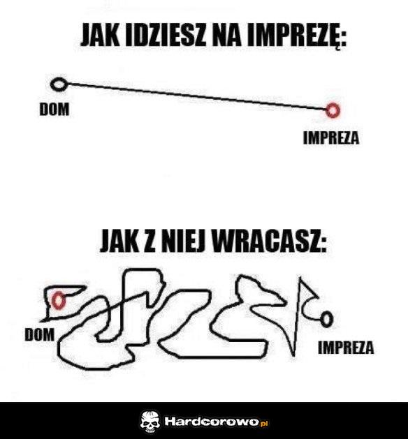 Imprezy takie są - 1