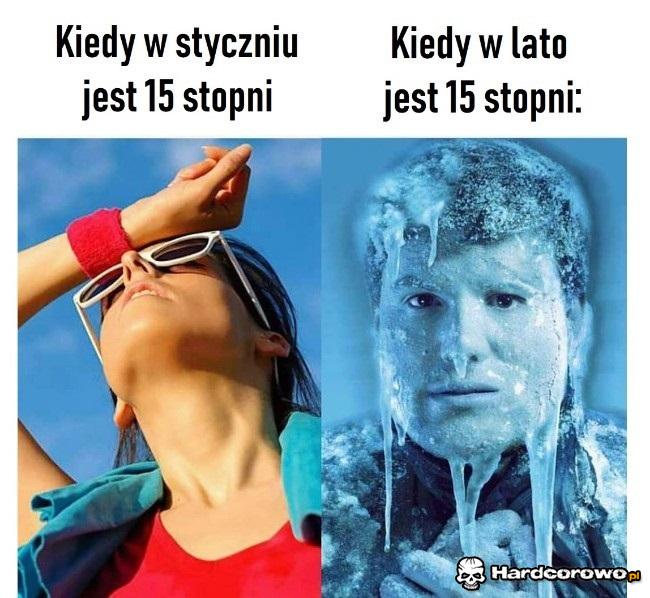 Kiedy jest 15 stopni - 1