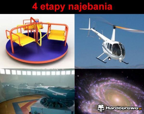 4 etapy najebania - 1