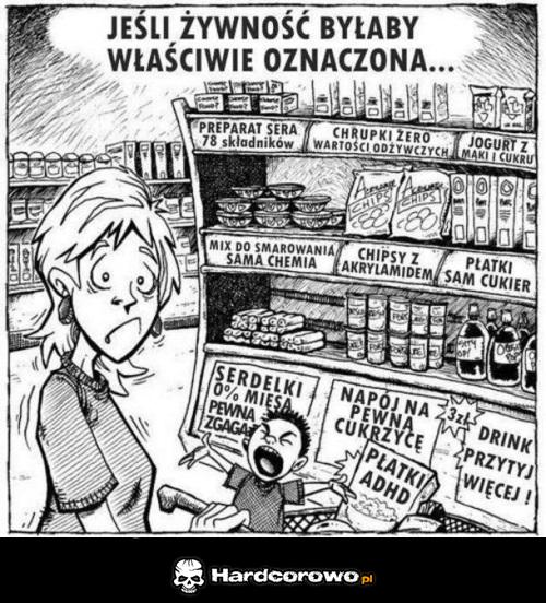 Właściwe oznaczenie żywności  - 1