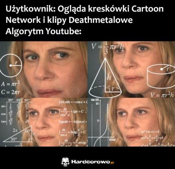 Algorytm Youtube - 1