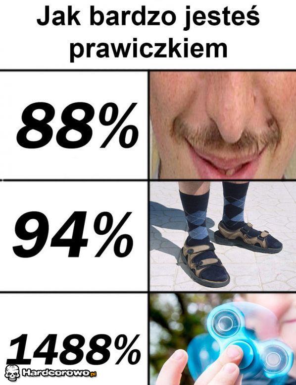 Jak bardzo jesteś prawiczkiem  - 1