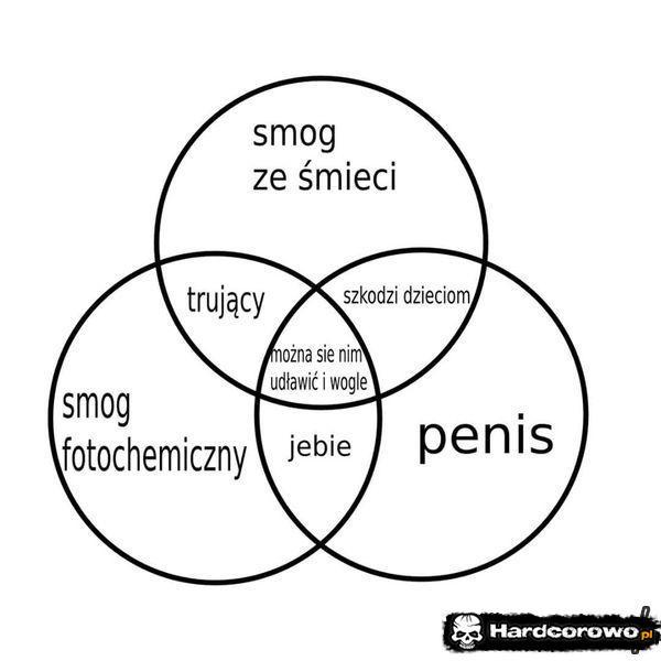  - 1
