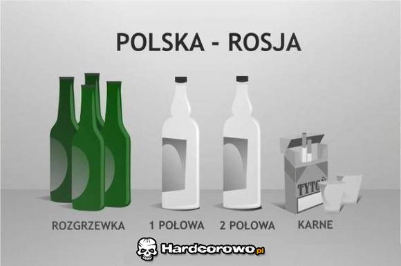 Polska - Rosja - 1