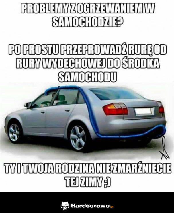 Rozwiązanie problemu - 1