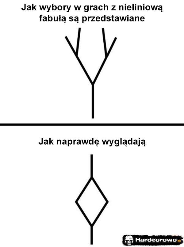  - 1