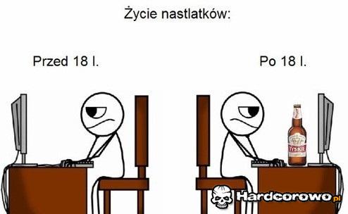 Życie nastolatków - 1