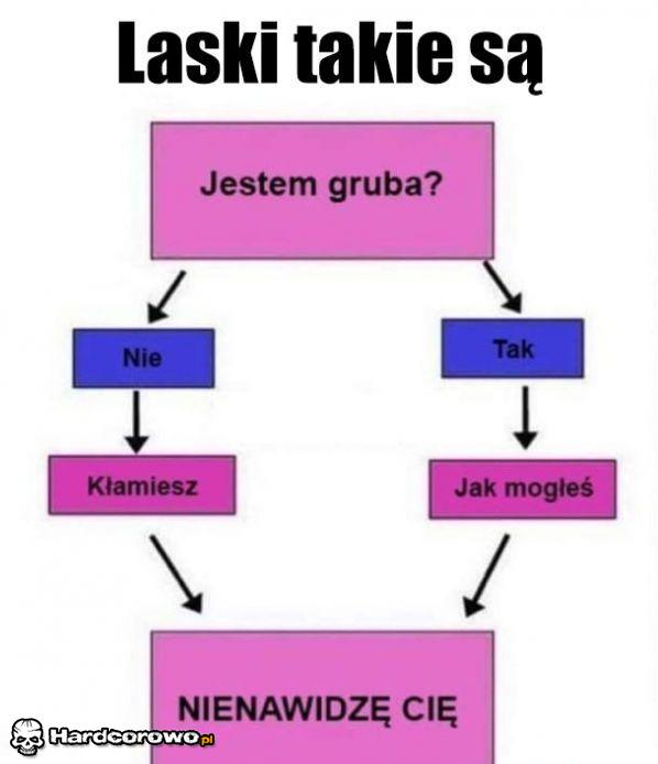 Laski takie są - 1