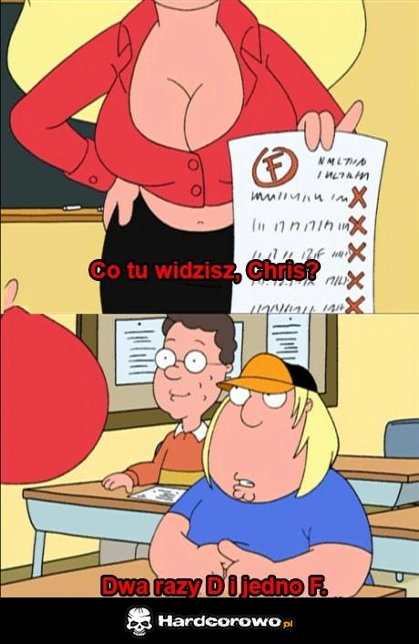 Co widzisz? - 1