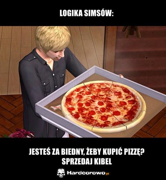 Logika Simów - 1