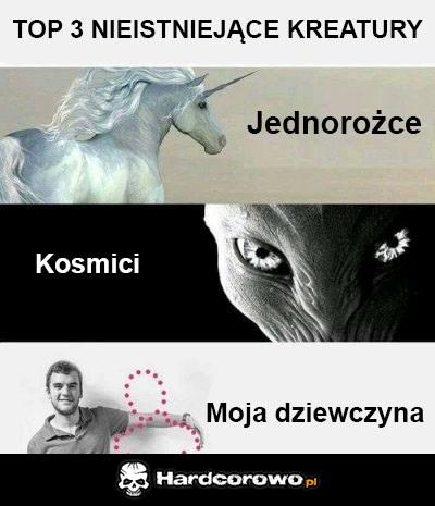Nieistniejące kreatury - 1