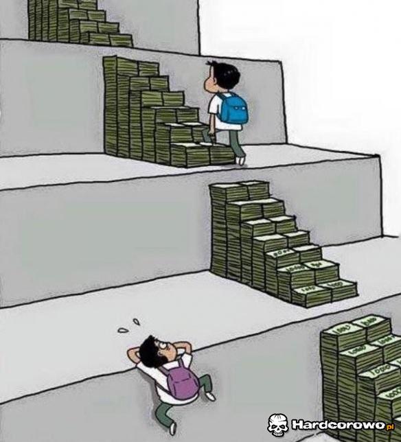 Świat tak działa - 1