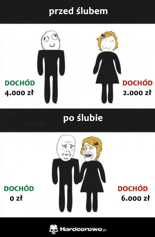 Przed i po ślubie - 1