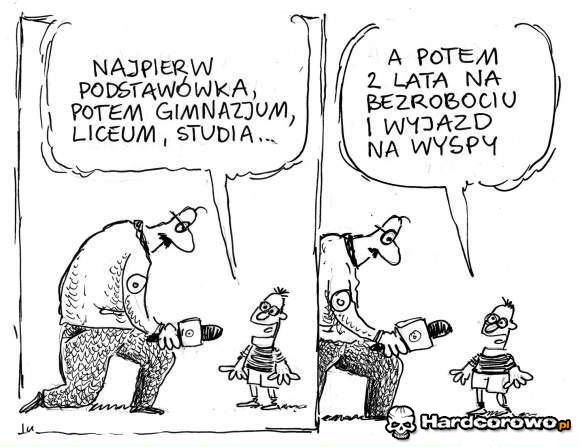 Polska kariera - 1