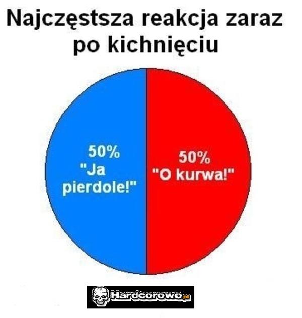  - 1