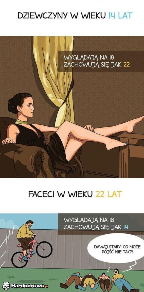 Taka różnica - 1