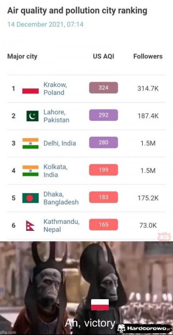  - 1
