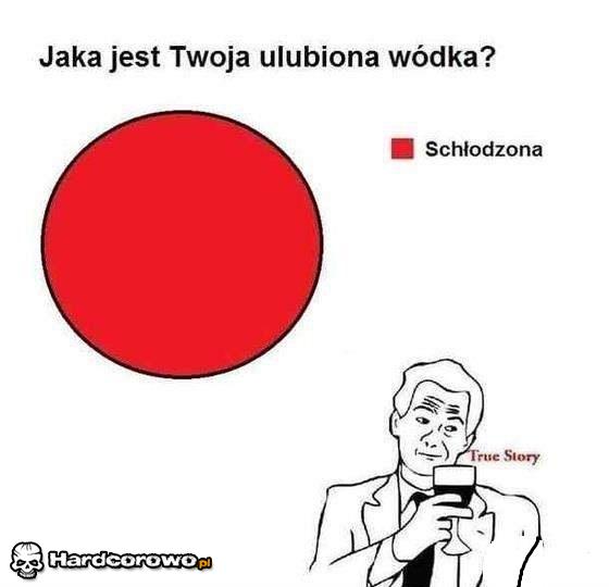 Jaka jest twoja ulubiona wódka? - 1