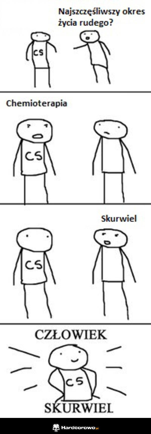 Człowiek skurwiel - 1