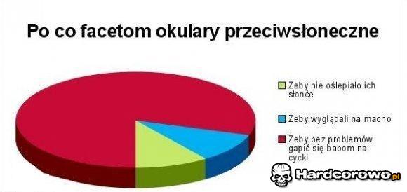 Okulary przeciwsłoneczne - 1